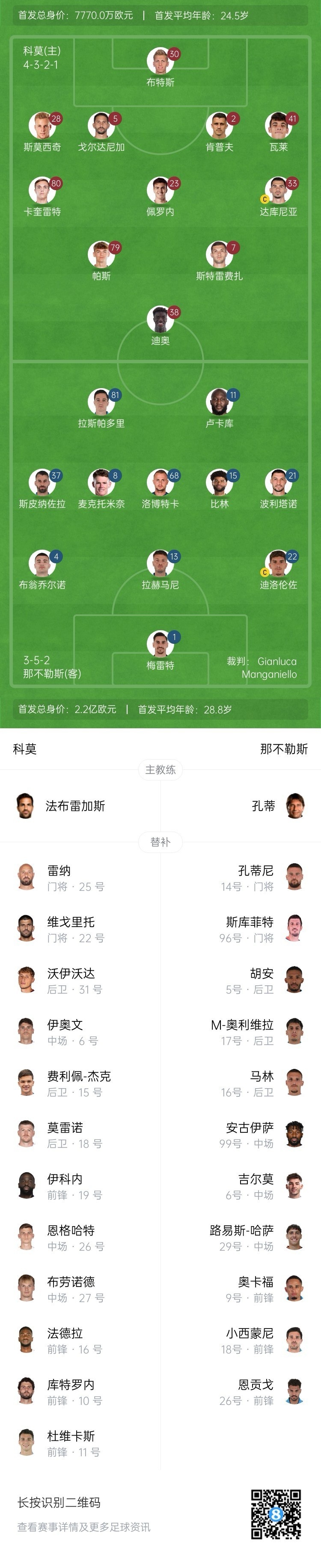 科莫vs那不勒斯首發(fā)：盧卡庫、麥克托米奈先發(fā)，尼科-帕斯出戰(zhàn)