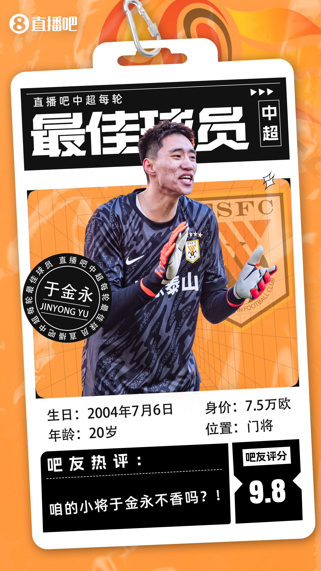 【直播吧】中超首輪最佳球員：于金永險勝，得票率僅多基萊斯1.7%