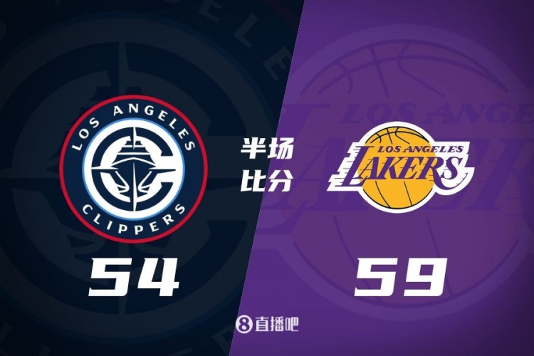 洛城德比！老詹高效砍17分 里夫斯傷退 哈登13+5 湖人半場(chǎng)領(lǐng)先5分