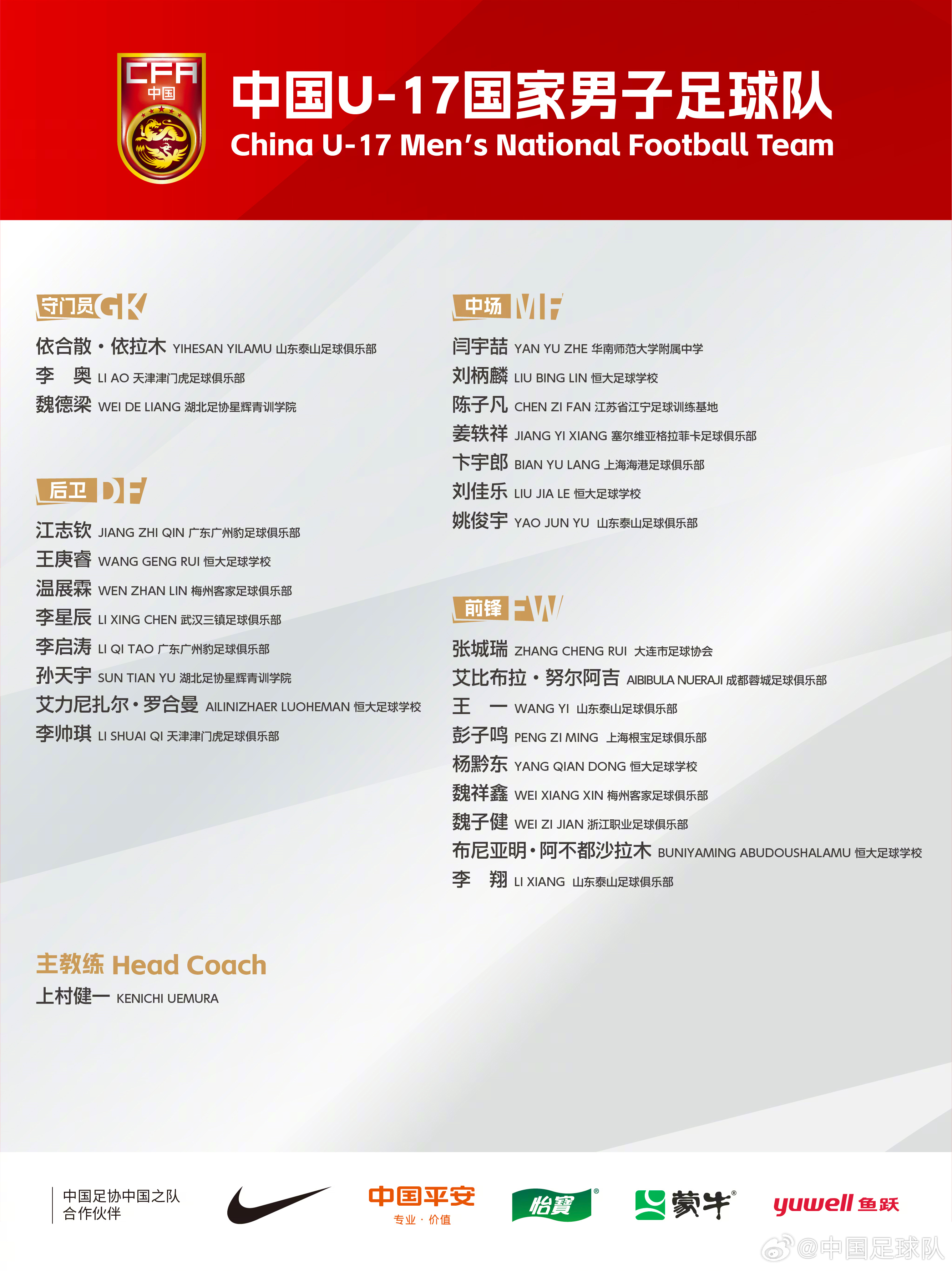 梅州太子！魏祥鑫成08年齡段踢中超第一人，今晚艾比布拉能上場嗎