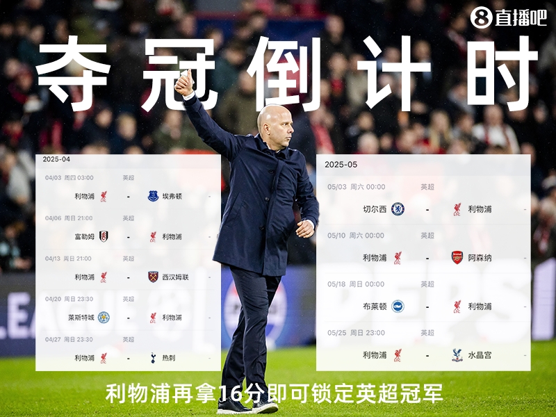 奪冠倒計時？槍手三場不勝落后榜首15分，利物浦再拿16分即可奪冠
