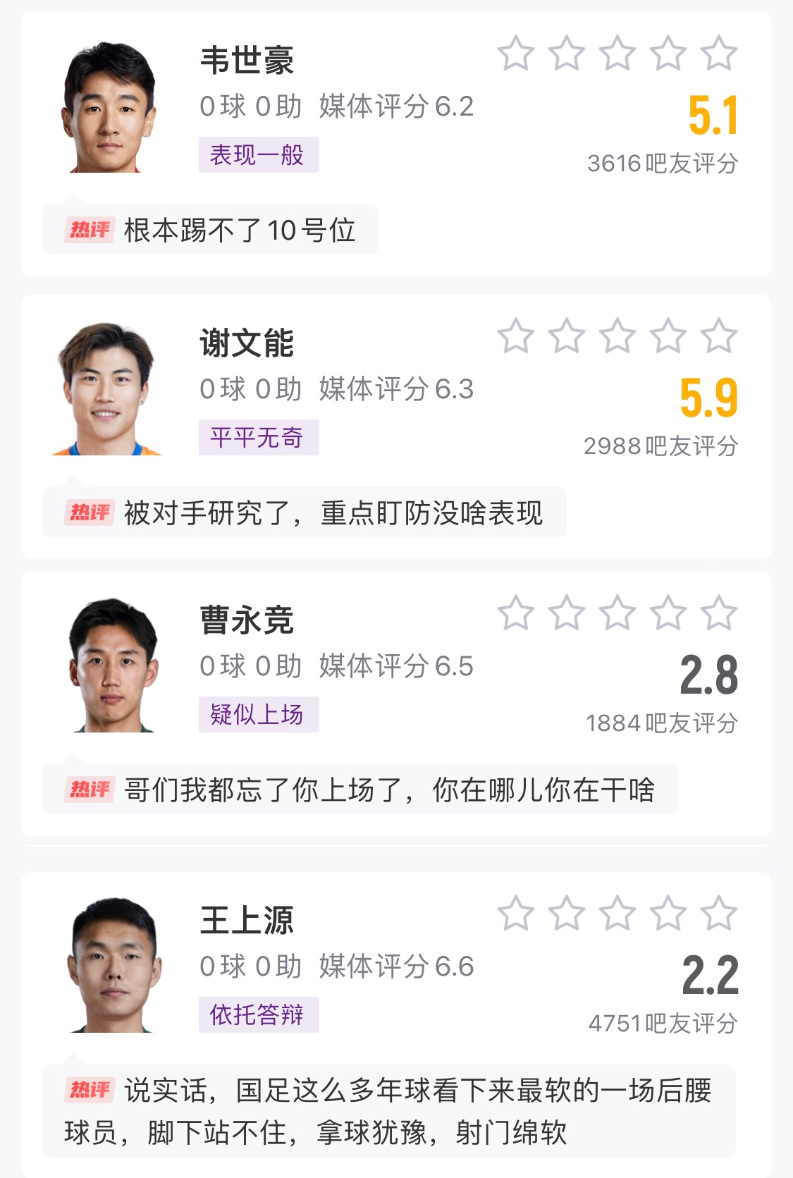 中場成短板！國足菱形中場評分普遍低迷，吧友：韋世豪踢不了10號
