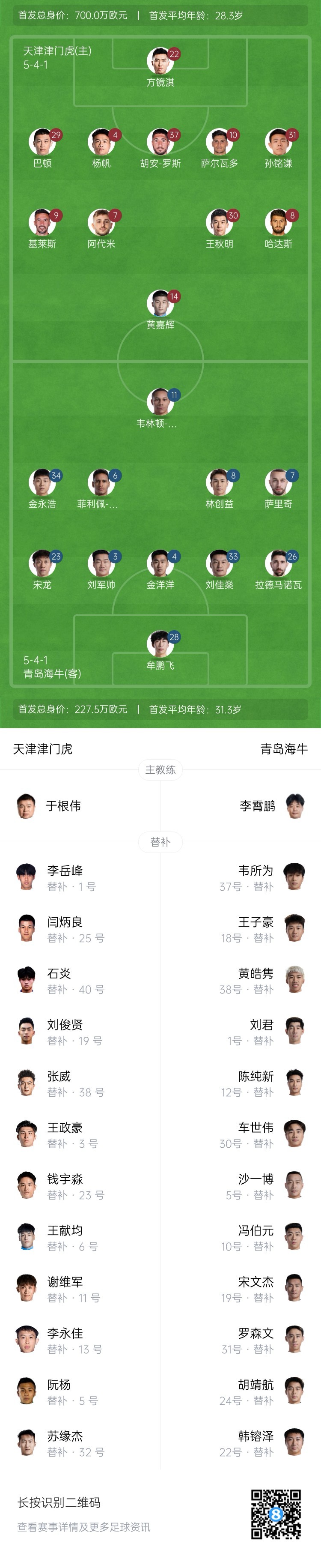 津門(mén)虎vs海牛首發(fā)：五外援PK四外援，巴頓、林創(chuàng)益出戰(zhàn)